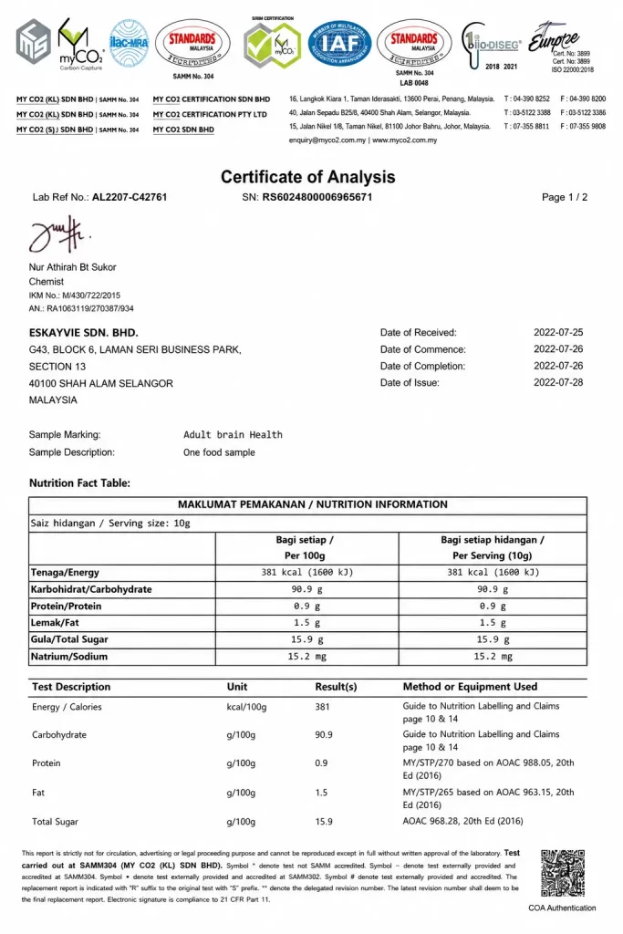 Certificate of analysis page 1 Eskayvie Mindtropic