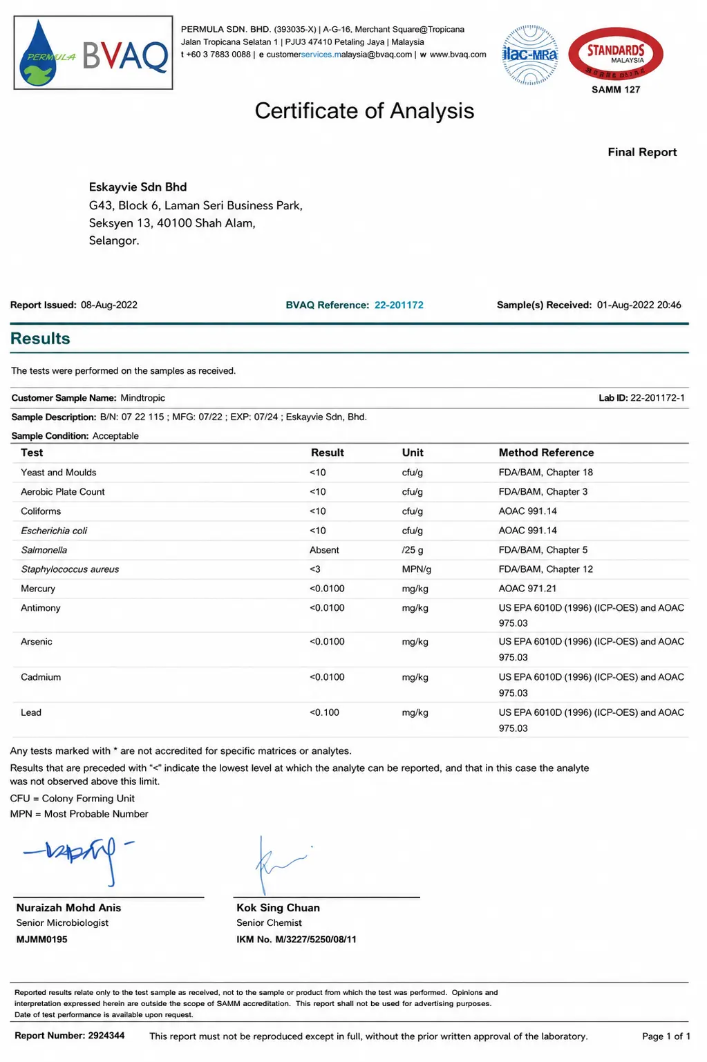 Certificate of analysis – Final report Eskayvie Mindtropic