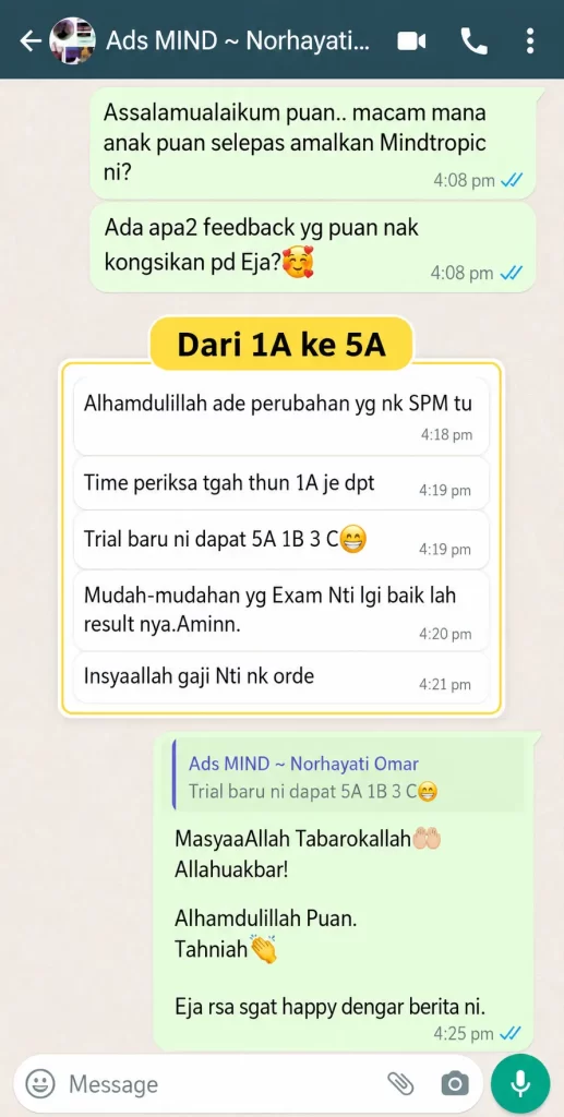 Dari 1A ke 5A Eskayvie Mindtropic