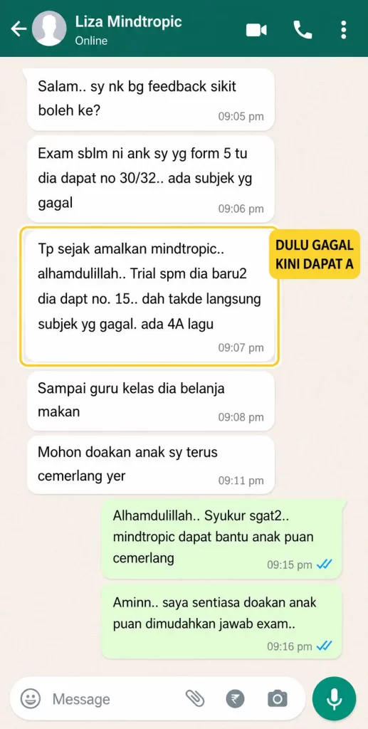 Liza Dulu gagal kini dapat A Eskayvie Mindtropic